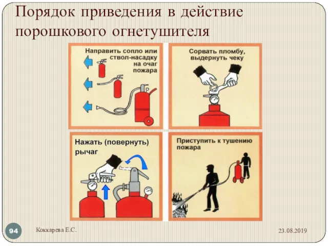 Порядок приведения в действие порошкового огнетушителя 23.08.2019 Коккарева Е.С.