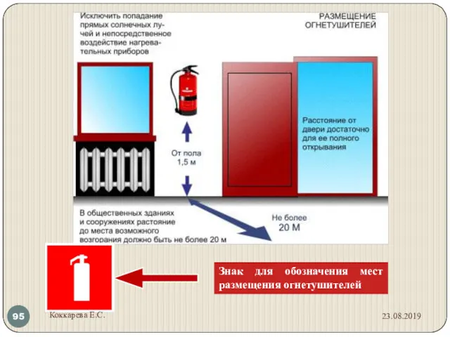 Знак для обозначения мест размещения огнетушителей 23.08.2019 Коккарева Е.С.