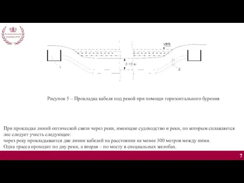 Рисунок 5 – Прокладка кабеля под рекой при помощи горизонтального