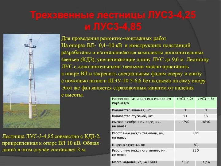 Трехзвенные лестницы ЛУС3-4,25 и ЛУС3-4,85 Для проведения ремонтно-монтажных работ На