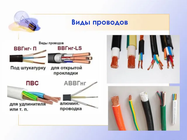 Виды проводов