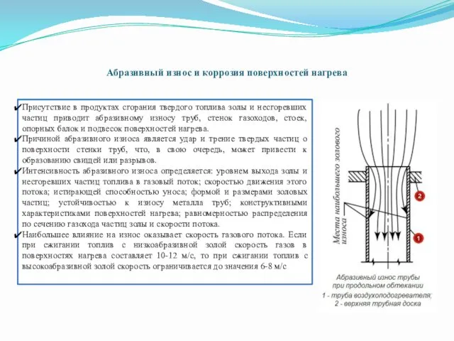 Абразивный износ и коррозия поверхностей нагрева Присутствие в продуктах сгорания