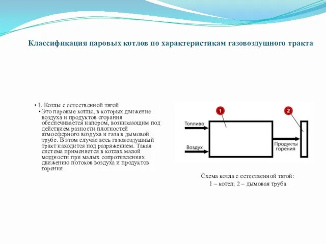 Классификация паровых котлов по характеристикам газовоздушного тракта 1. Котлы с