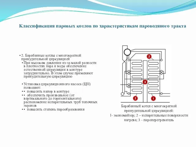 Классификация паровых котлов по характеристикам пароводяного тракта 2. Барабанные котлы