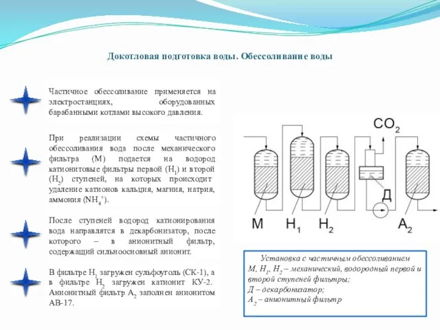 Докотловая подготовка воды. Обессоливание воды Установка с частичным обессоливанием M,