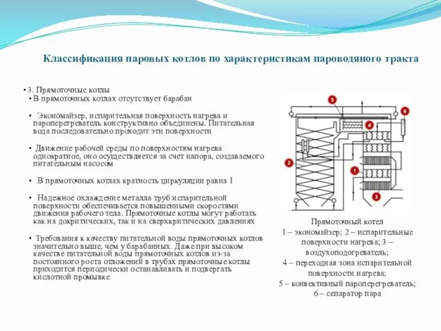 Классификация паровых котлов по характеристикам пароводяного тракта 3. Прямоточные котлы