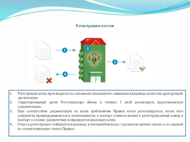 Регистрация котлов Регистрация котла производится на основании письменного заявления владельца