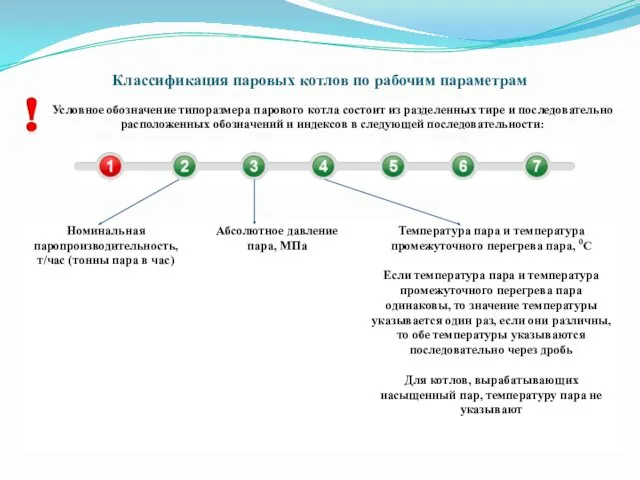 Классификация паровых котлов по рабочим параметрам Условное обозначение типоразмера парового