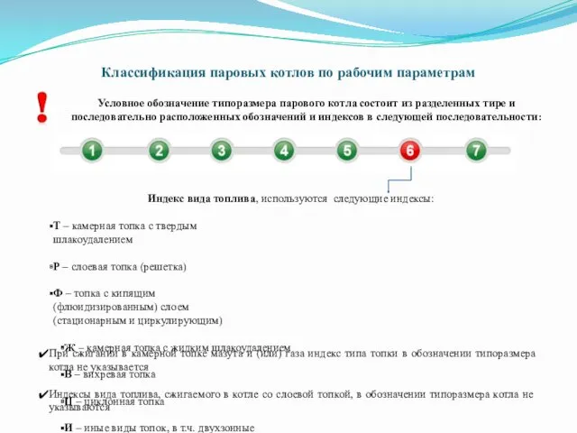 Классификация паровых котлов по рабочим параметрам Условное обозначение типоразмера парового