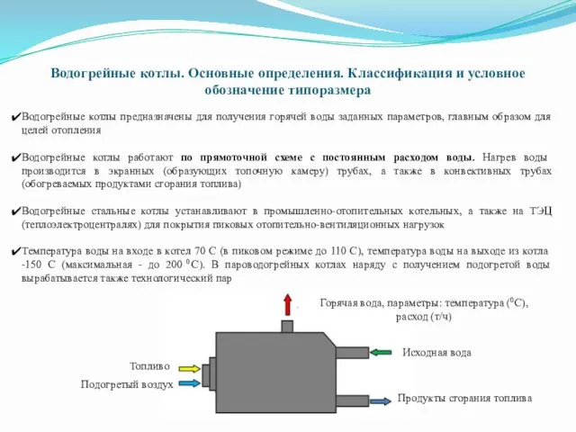 Водогрейные котлы. Основные определения. Классификация и условное обозначение типоразмера Водогрейные