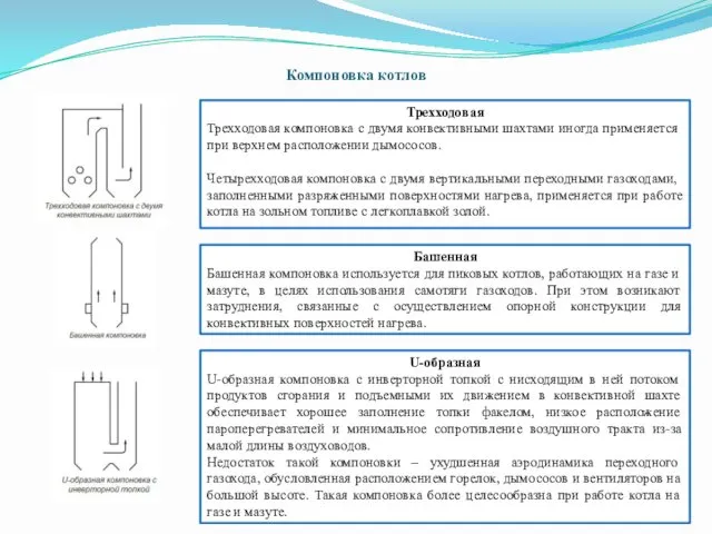 Компоновка котлов Трехходовая Трехходовая компоновка с двумя конвективными шахтами иногда