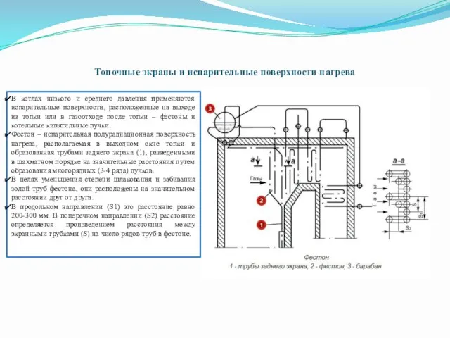 Топочные экраны и испарительные поверхности нагрева В котлах низкого и