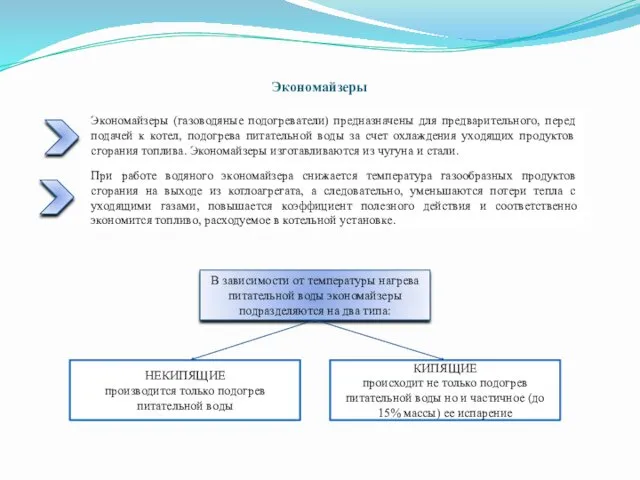 Экономайзеры Экономайзеры (газоводяные подогреватели) предназначены для предварительного, перед подачей к