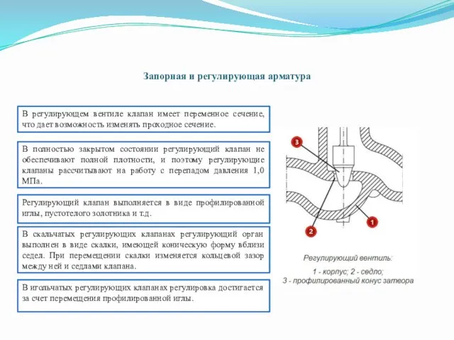 Запорная и регулирующая арматура В регулирующем вентиле клапан имеет переменное