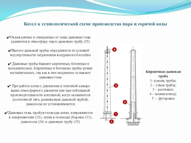 Котел в технологической схеме производства пара и горячей воды Кирпичная