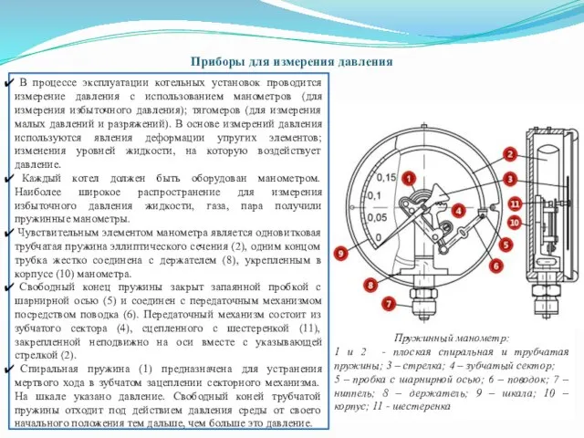 Приборы для измерения давления Пружинный манометр: 1 и 2 -