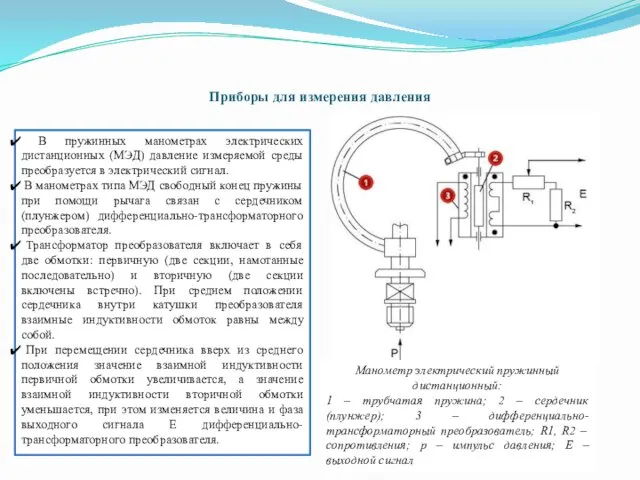 Приборы для измерения давления Манометр электрический пружинный дистанционный: 1 –