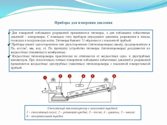 Приборы для измерения давления Стеклянный тягонапоромер с наклонной трубкой: 1