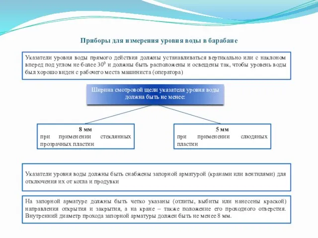 Приборы для измерения уровня воды в барабане Указатели уровня воды