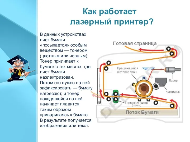 Как работает лазерный принтер? В данных устройствах лист бумаги «посыпается»