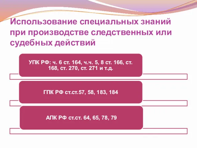 Использование специальных знаний при производстве следственных или судебных действий