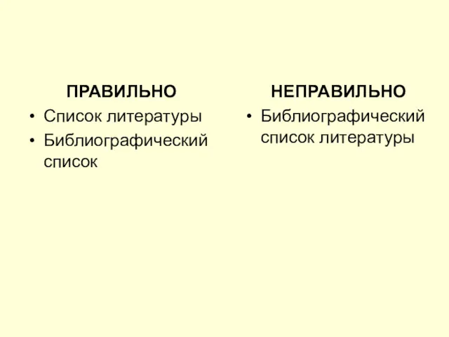 ПРАВИЛЬНО Список литературы Библиографический список НЕПРАВИЛЬНО Библиографический список литературы