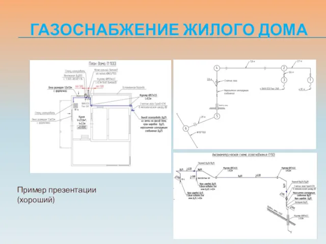 ГАЗОСНАБЖЕНИЕ ЖИЛОГО ДОМА Пример презентации (хороший)