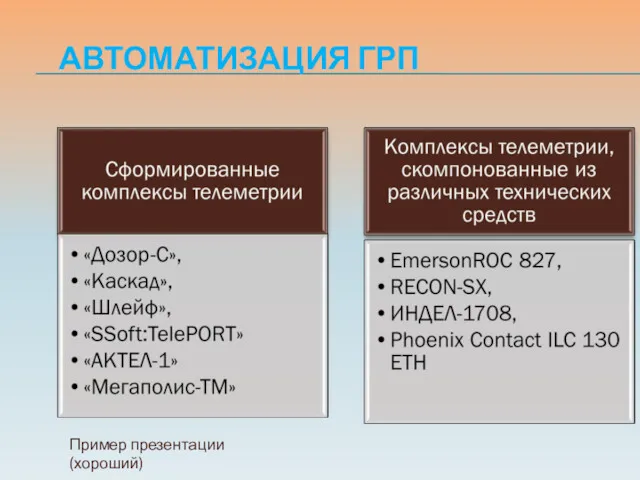 АВТОМАТИЗАЦИЯ ГРП Пример презентации (хороший)