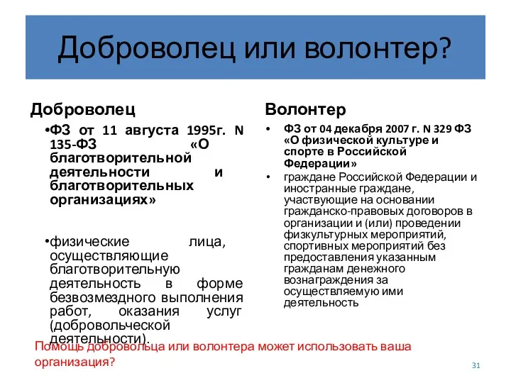 Доброволец или волонтер? Доброволец ФЗ от 11 августа 1995г. N