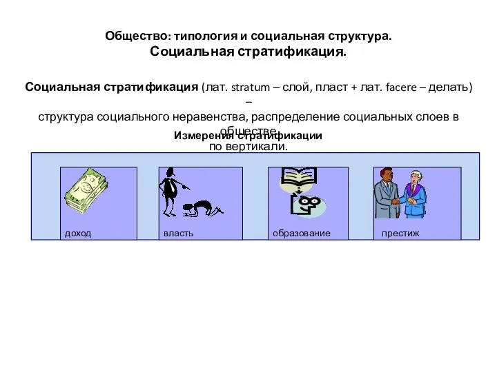 Социальная стратификация (лат. stratum – слой, пласт + лат. facere