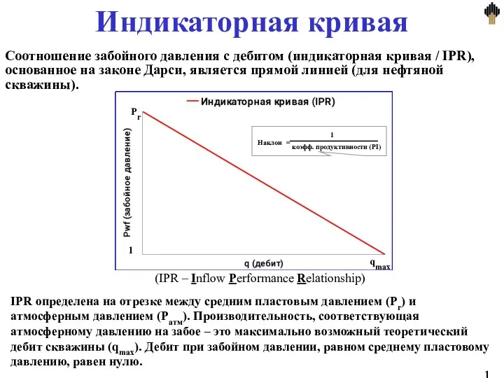 Индикаторная кривая Соотношение забойного давления с дебитом (индикаторная кривая /