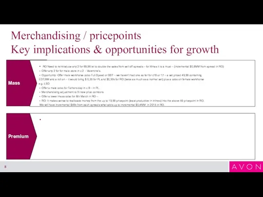 Merchandising / pricepoints Key implications & opportunities for growth Premium