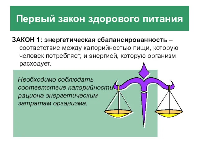 Первый закон здорового питания ЗАКОН 1: энергетическая сбалансированность – соответствие