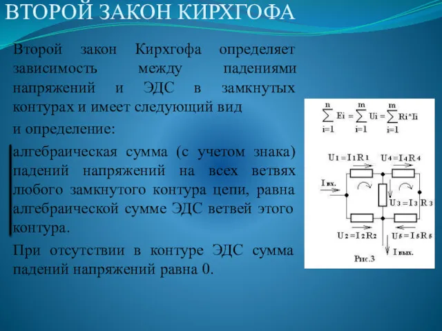 ВТОРОЙ ЗАКОН КИРХГОФА Второй закон Кирхгофа определяет зависимость между падениями