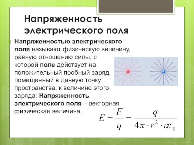 Напряженность электрического поля Напряженностью электрического поля называют физическую величину, равную