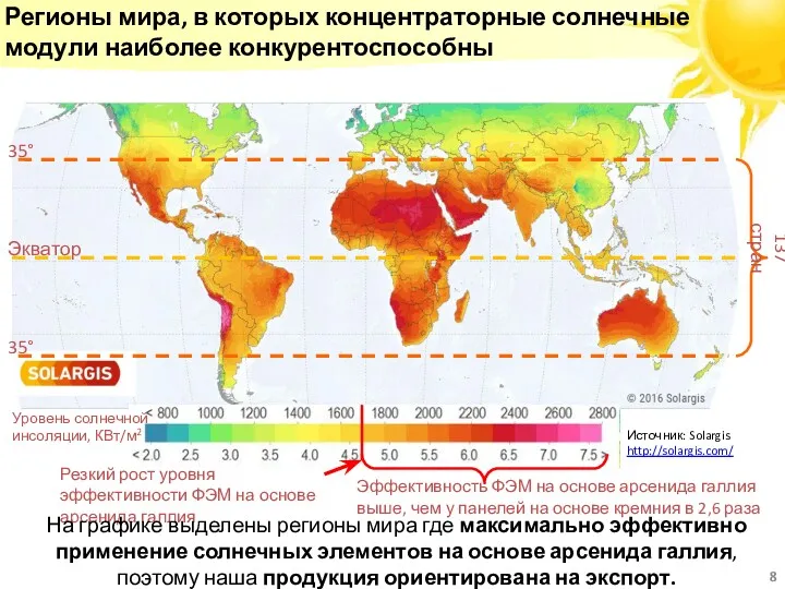 Регионы мира, в которых концентраторные солнечные модули наиболее конкурентоспособны Источник: