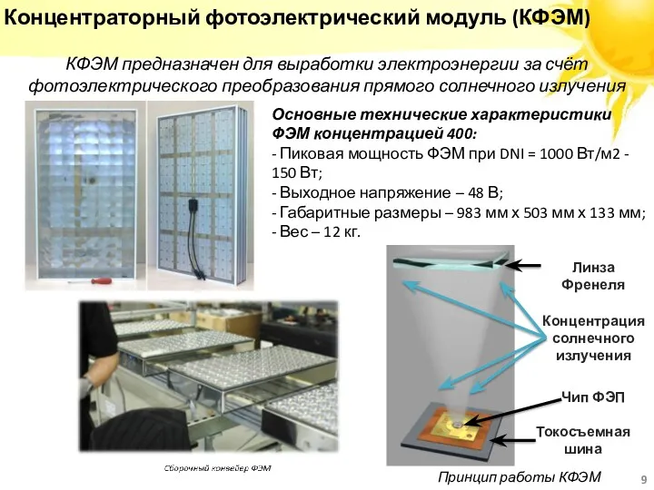 Концентраторный фотоэлектрический модуль (КФЭМ) Принцип работы КФЭМ Линза Френеля Чип