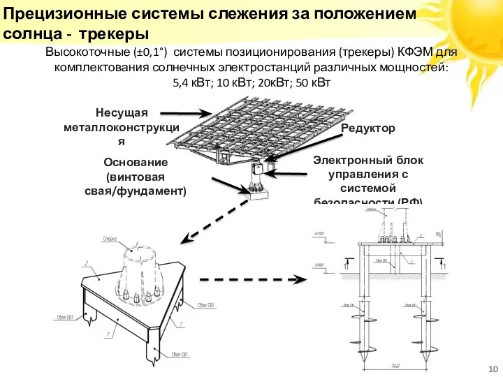 Прецизионные системы слежения за положением солнца - трекеры Высокоточные (±0,1°)