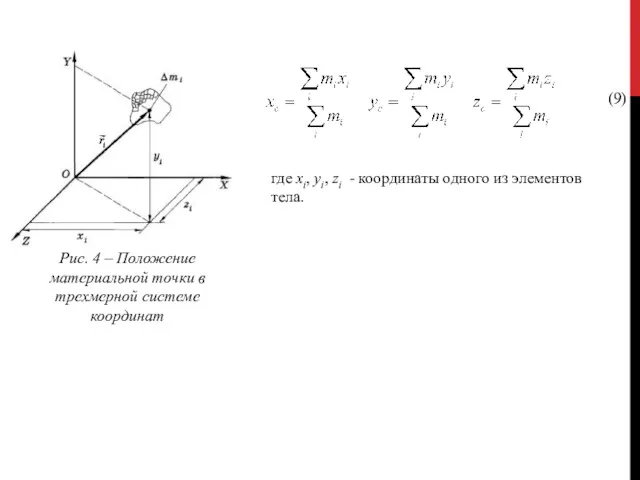 ЦЕНТР МАСС Рис. 4 – Положение материальной точки в трехмерной