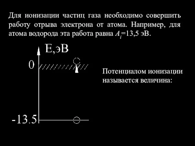 Для ионизации частиц газа необходимо совершить работу отрыва электрона от