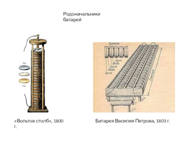 «Вольтов столб», 1800 г. Батарея Василия Петрова, 1803 г. Родоначальники батарей