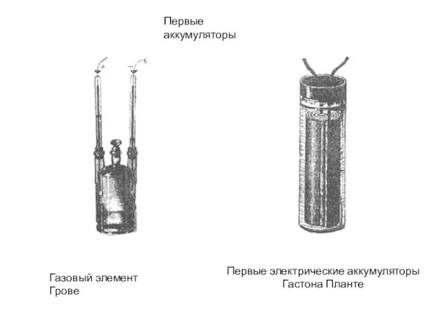 Газовый элемент Грове Первые электрические аккумуляторы Гастона Планте Первые аккумуляторы