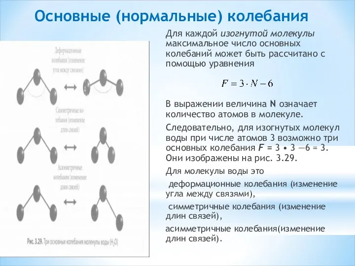 Основные (нормальные) колебания Для каждой изогнутой молекулы максимальное число основных