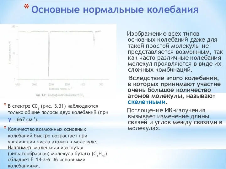 Основные нормальные колебания В спектре С02 (рис. 3.31) наблюдаются только