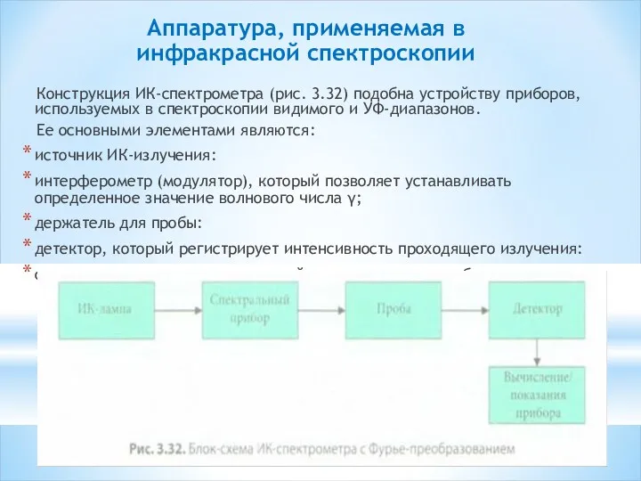 Аппаратура, применяемая в инфракрасной спектроскопии Конструкция ИК-спектрометра (рис. 3.32) подобна