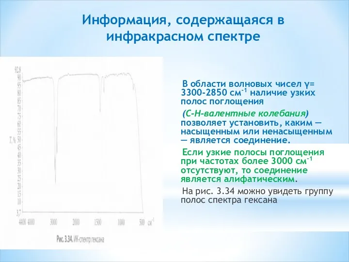 В области волновых чисел γ= 3300-2850 см-1 наличие узких полос