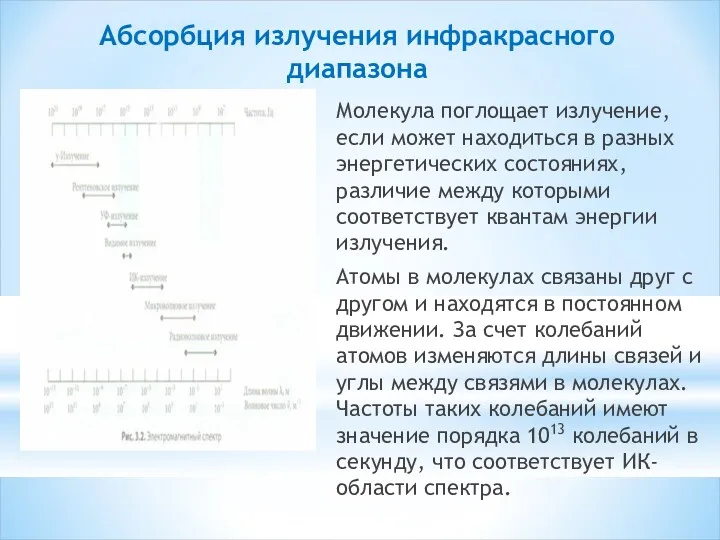 Абсорбция излучения инфракрасного диапазона Молекула поглощает излучение, если может находиться