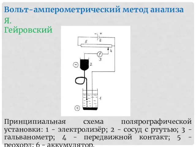 Вольт-амперометрический метод анализа Я. Гейровский Принципиальная схема полярографической установки: 1 - электролизёр; 2