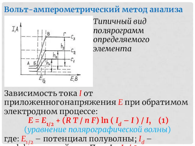 Вольт-амперометрический метод анализа Типичный вид полярограмм определяемого элемента Зависимость тока I от приложенногонапряжения