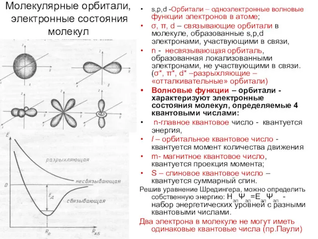 Молекулярные орбитали, электронные состояния молекул s,p,d -Орбитали – одноэлектронные волновые